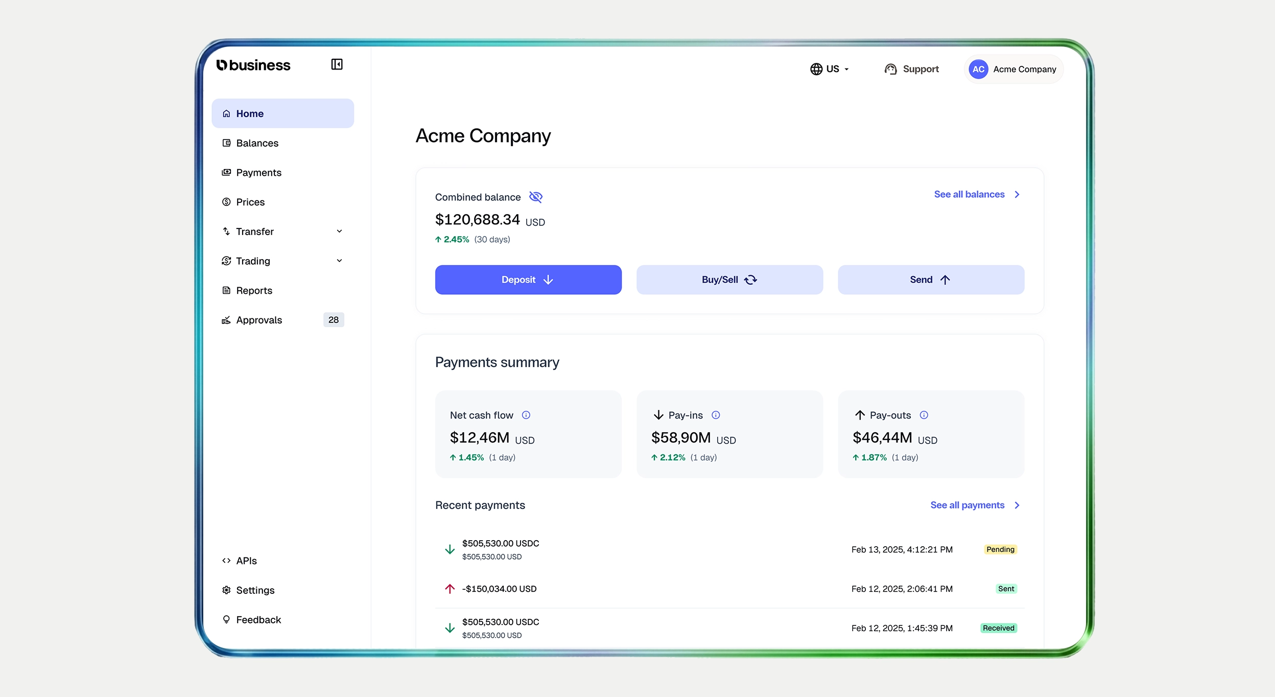 New Bitso Business platform