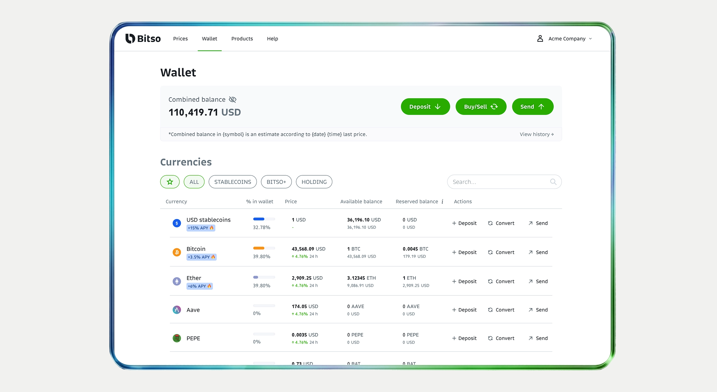 Old Bitso Business platform