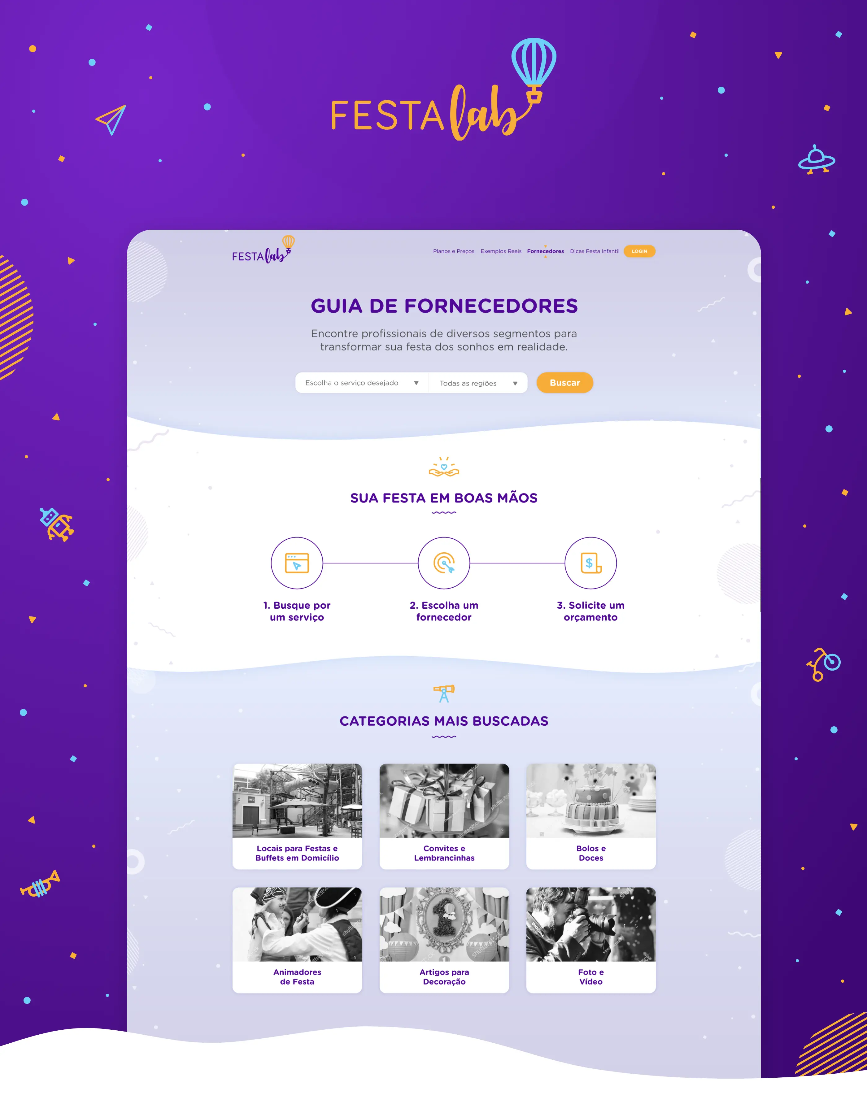 FestaLAB — platform overview